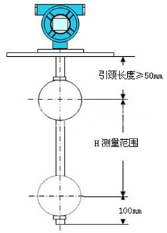鹽酸浮球液位計結構原理圖